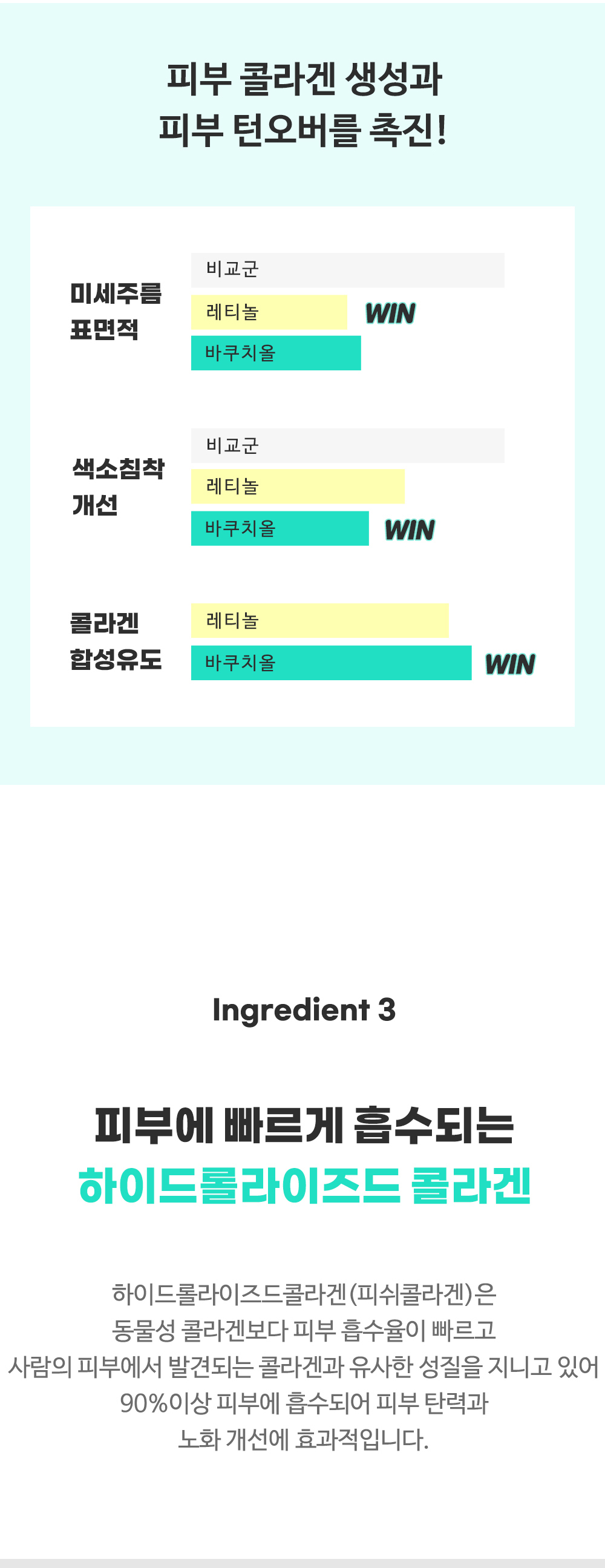 [한글-상세페이지]-[티암]-비타-A-바쿠치올-유스-세럼_08.jpg