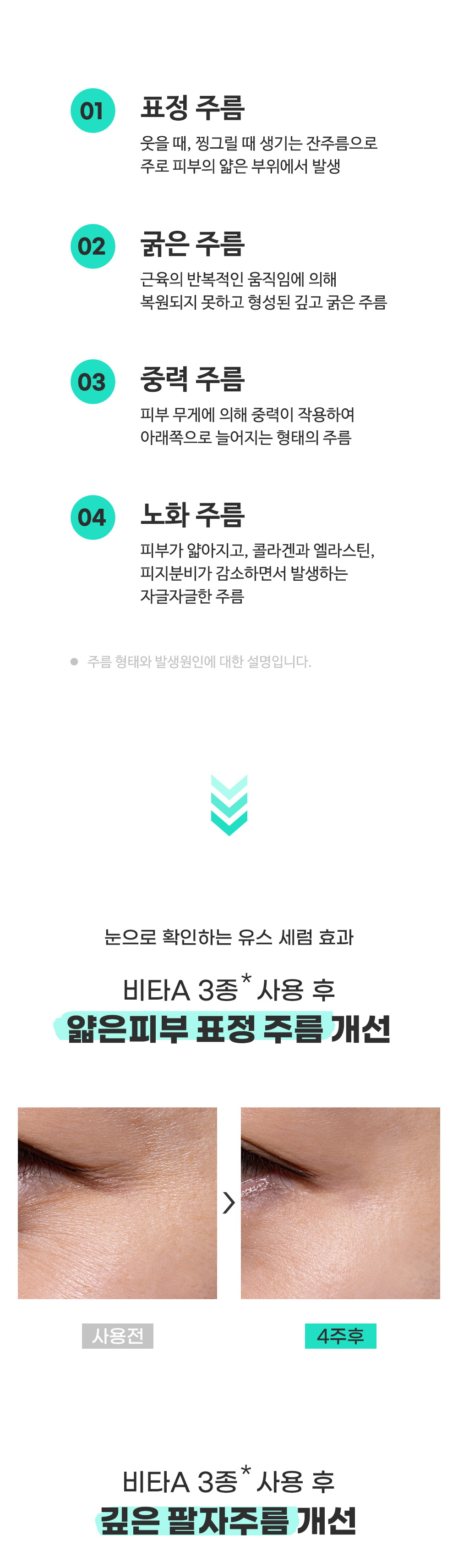 [한글-상세페이지]-[티암]-비타-A-바쿠치올-유스-세럼_11_01.jpg