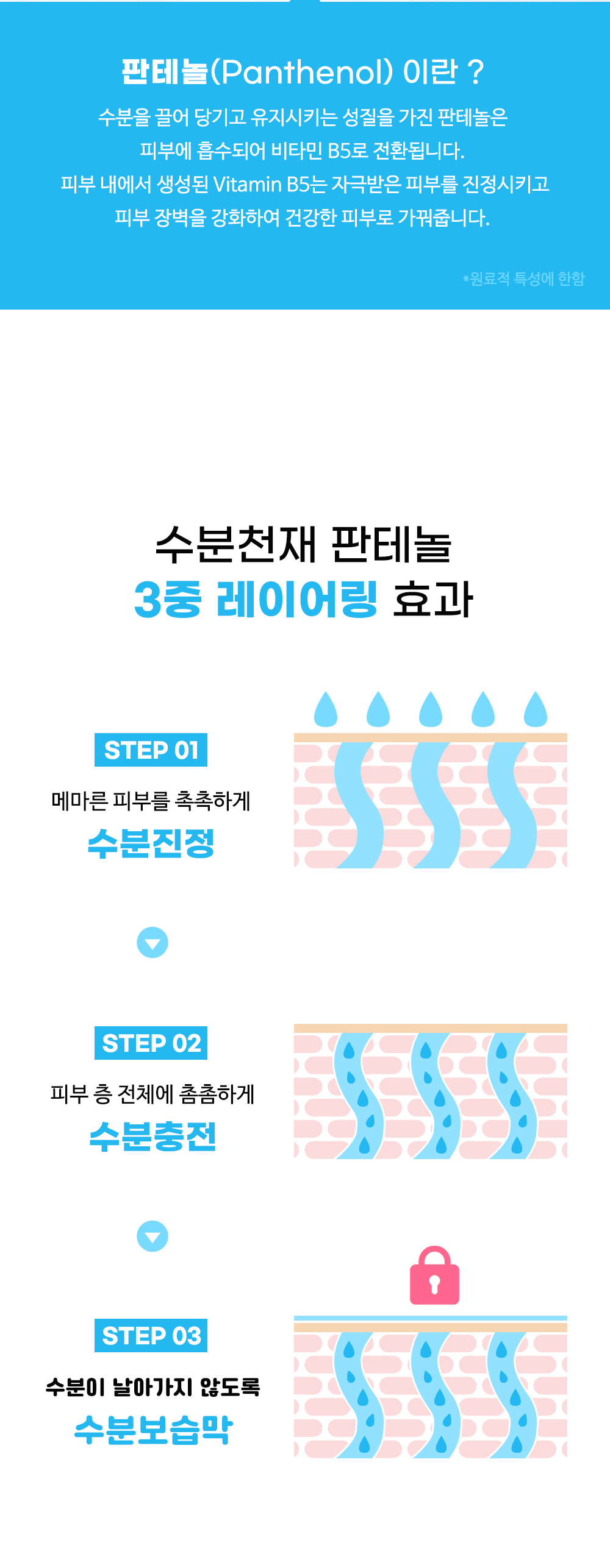 [한글-상세페이지]-[티암]-판테놀-모이스트-크림_[리뉴얼]_완료_05.jpg