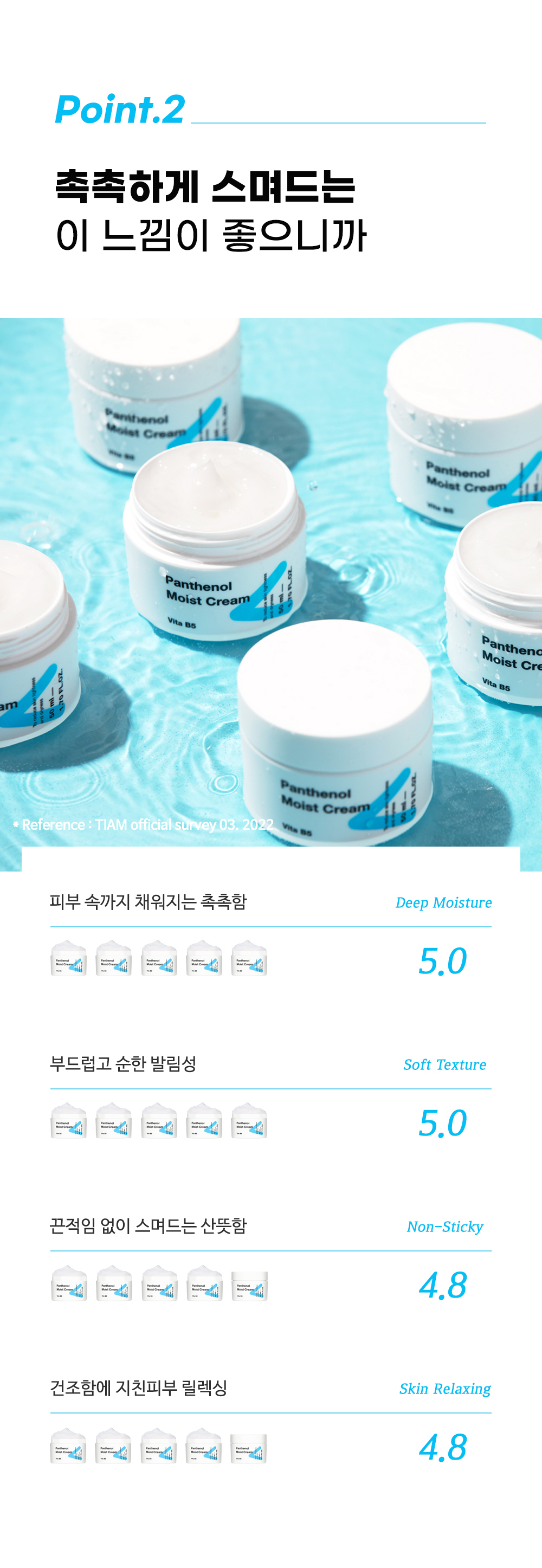 [한글-상세페이지]-[티암]-판테놀-모이스트-크림_[리뉴얼]_완료_06.jpg