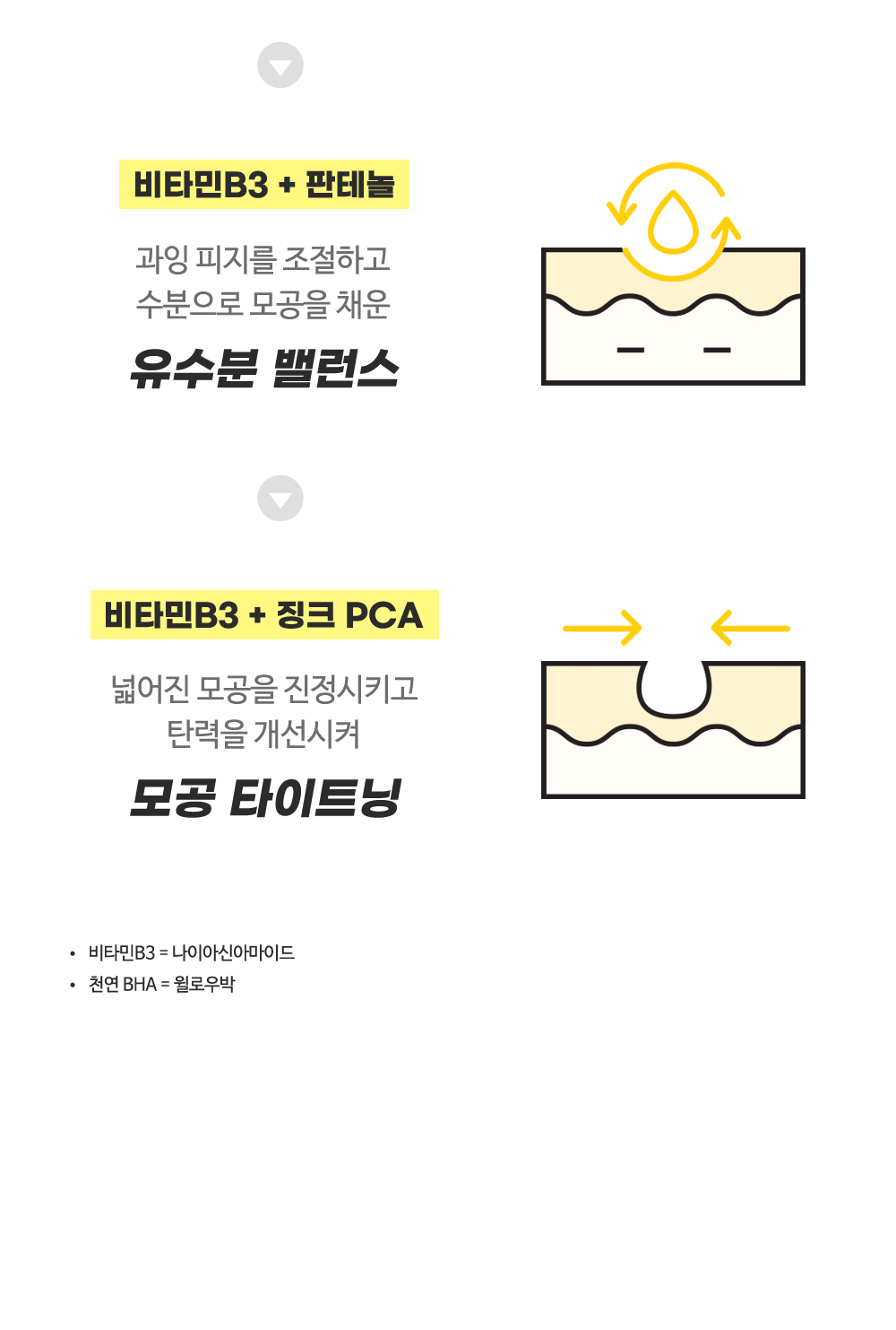 [한글-상세페이지]-[티암]-포어-미니마이징-21-크림_[리뉴얼]_07.jpg