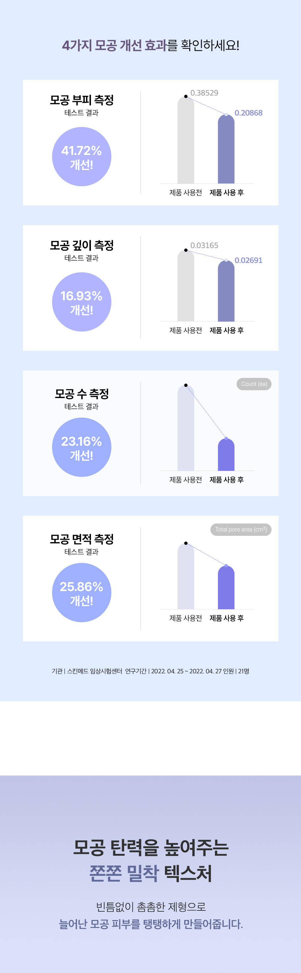 220622_Luvum_모공앰플_상세페이지_김하늘_vf-최종7.jpg