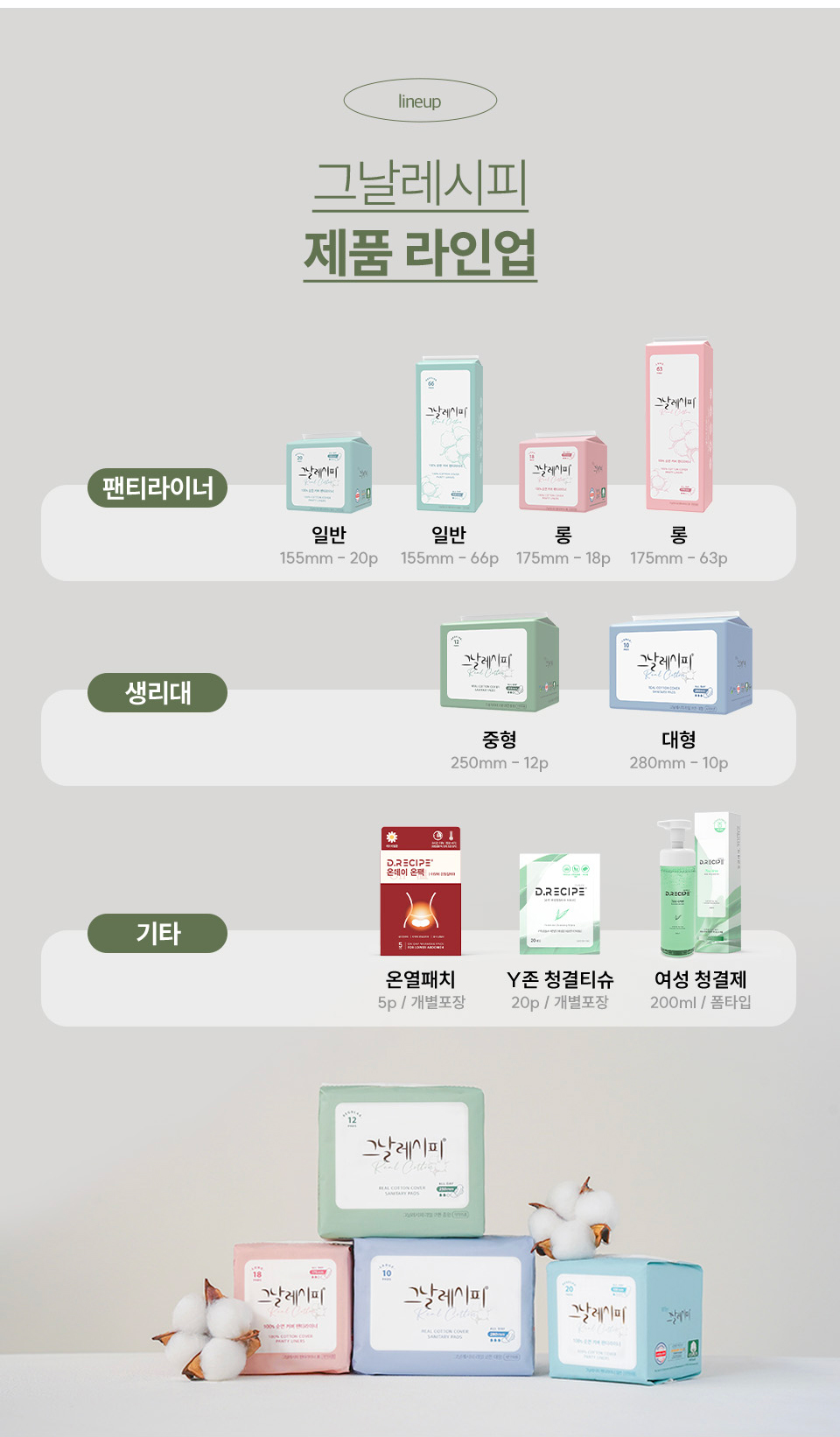 230208_그날레시피_상세페이지(생리대)_06.jpg