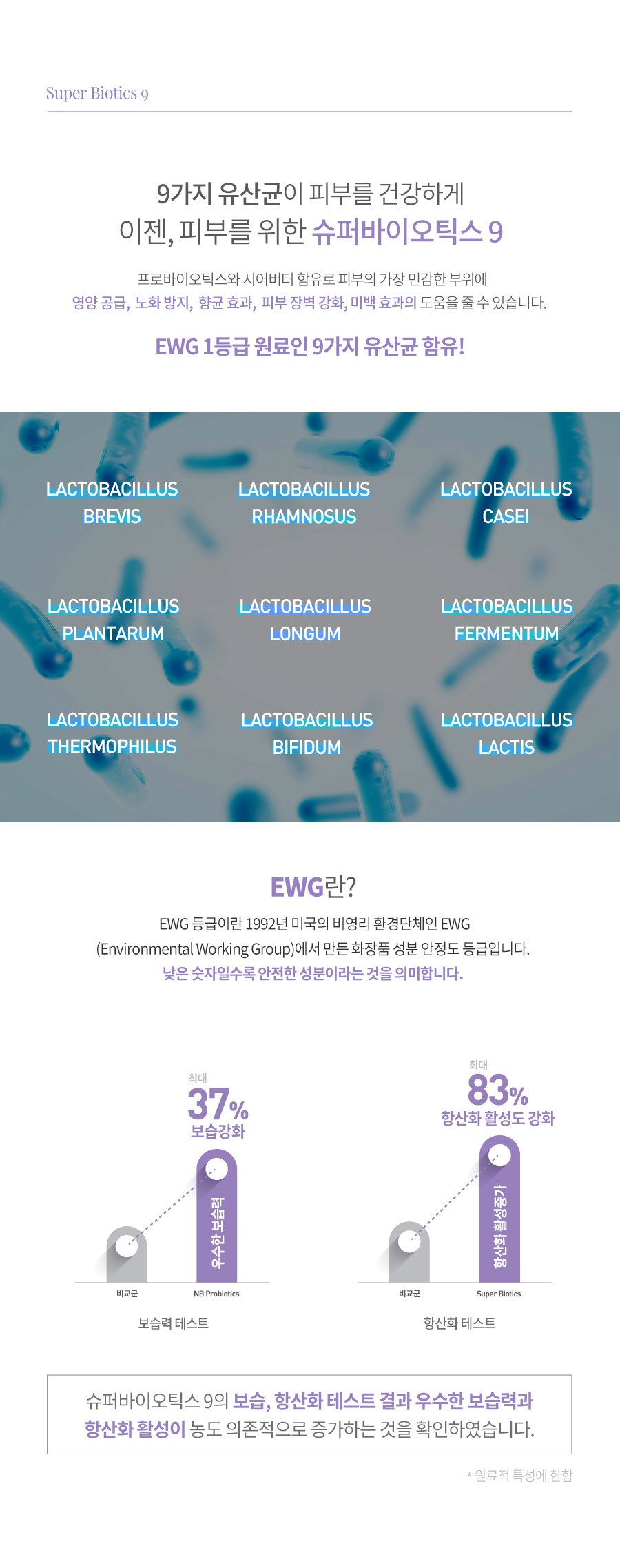 울트라-밸런싱-페미닌-워시-폼_04.jpg