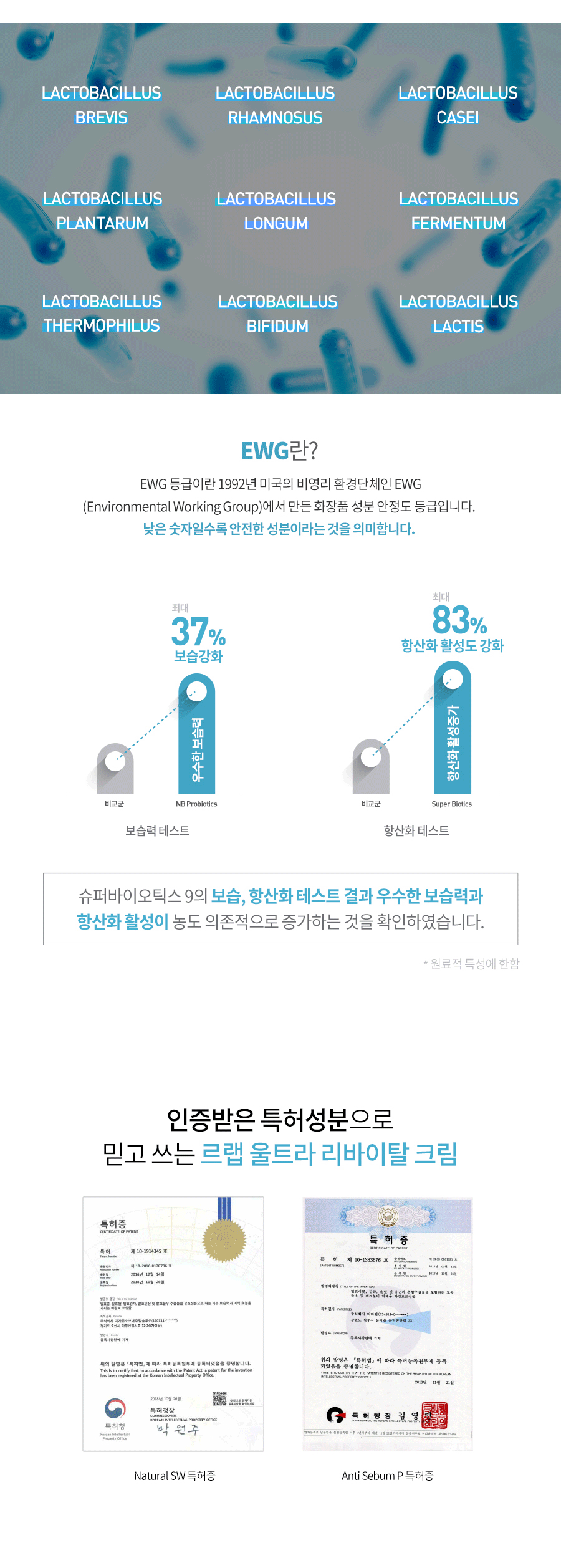 울트라리바이탈크림_상세페이지_06.gif