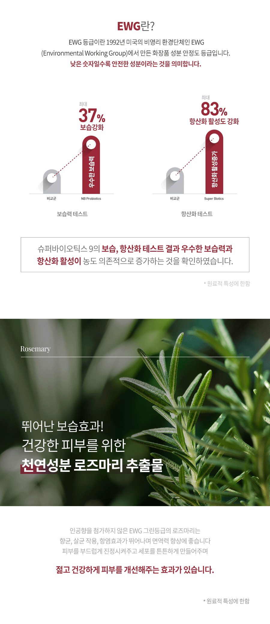 포스트-프로시져-크림(50)_04.gif