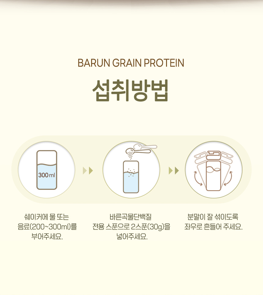 Barun_grain_protein_02_07.jpg